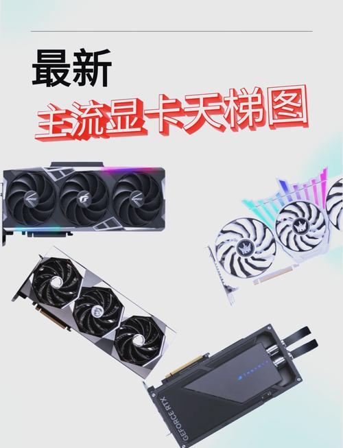 GTX1080转接口大揭秘：多种类型及强大连接功能解析  第5张