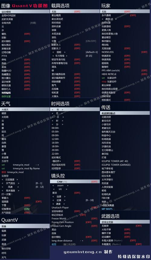 深入剖析GTX635显卡能否满足GTA5游戏需求？  第2张