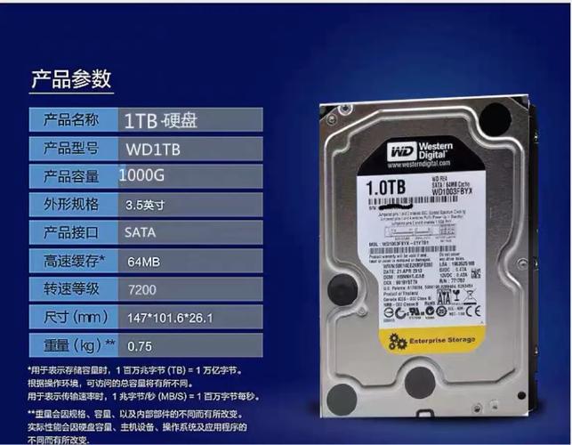 WD硬盘运行有噪音？成因及类型分析，快来详细了解  第1张