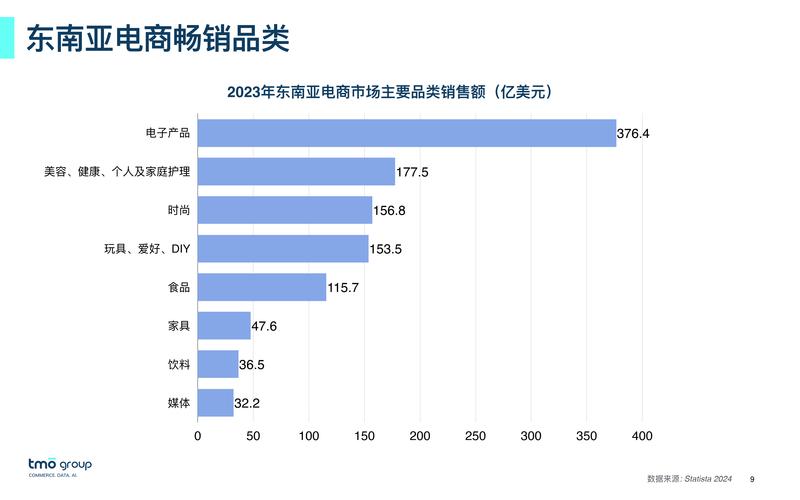 电脑硬盘批发：洞察市场商机，满足不同客户需求，实现高额利润