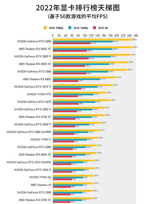 GTX750与HD4850经典显卡大揭秘，快来了解性能特点  第2张