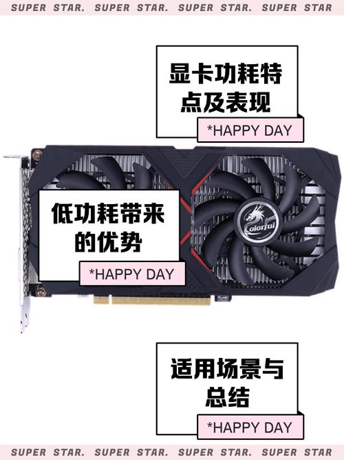 GTX1650D6显卡功耗受关注，75瓦是固定值？非也  第5张