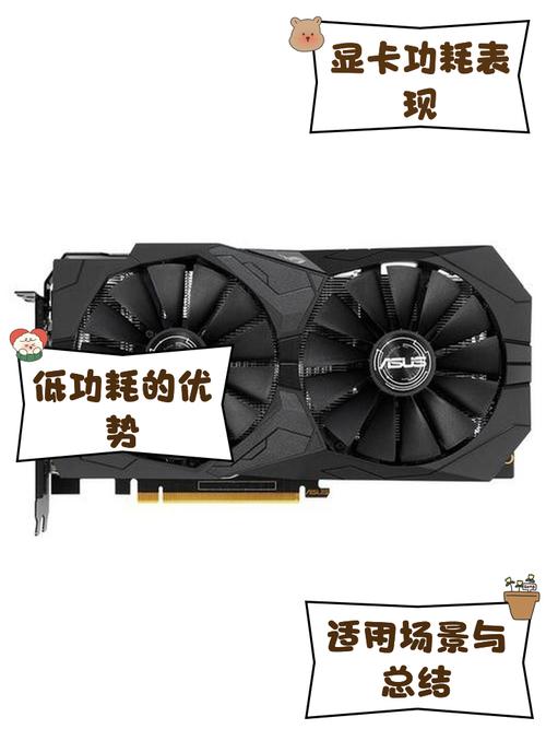 GTX1650D6显卡功耗受关注，75瓦是固定值？非也  第7张