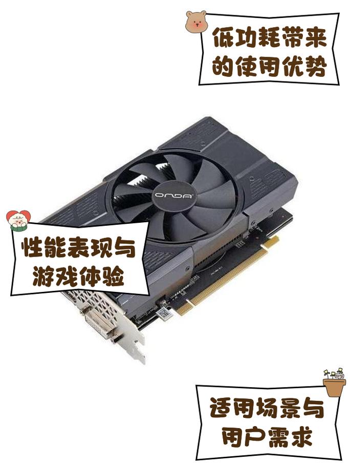 GTX1650D6显卡功耗受关注，75瓦是固定值？非也  第9张