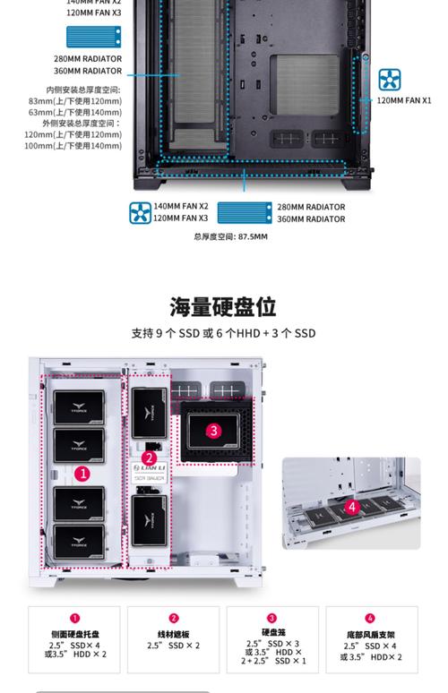 联力硬盘架：电脑硬件领域著名品牌，多方面设计优势尽显  第4张