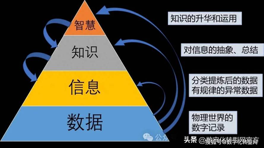 硬盘防克隆技术：数字化时代确保数据安全与隐私的关键？  第3张