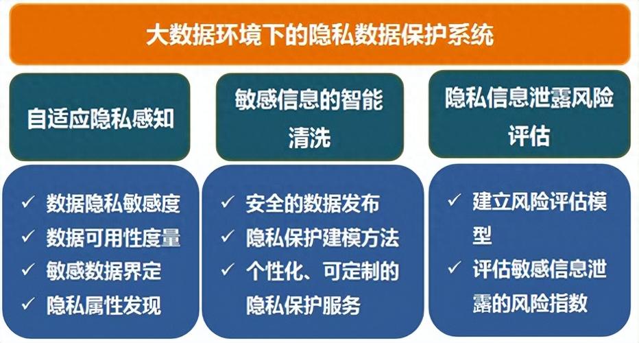 硬盘防克隆技术：数字化时代确保数据安全与隐私的关键？  第8张
