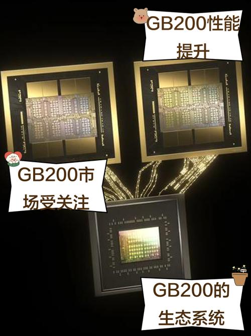 英伟达GTX660晶体管：关键组成与性能影响，详尽阐述在此