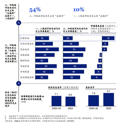 硬盘价格波动受多因素制约，品牌影响几何？选购如何决策？  第2张