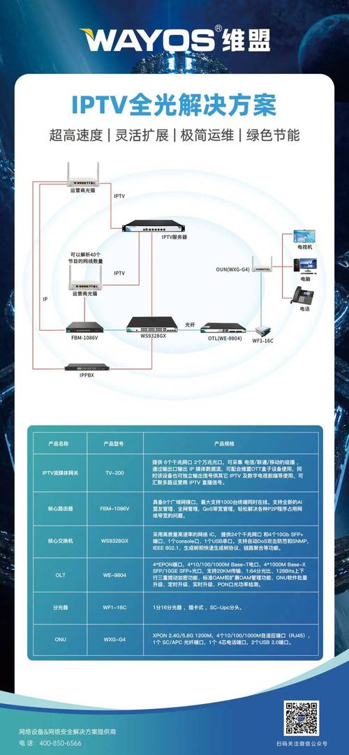 光纤存储硬盘：高速传输优势尽显，多领域广泛应用  第2张