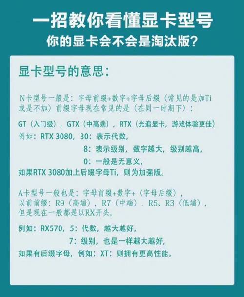 了解GTX系列显卡型号信息，看品牌标识与操作步骤是关键  第4张