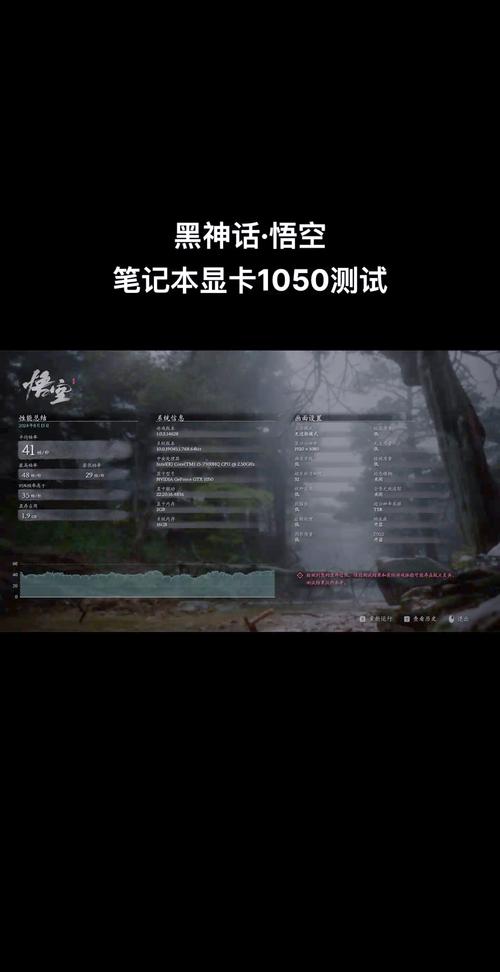 GTX1050显卡受关注，详尽测试呈现其在多场景的性能表现  第3张