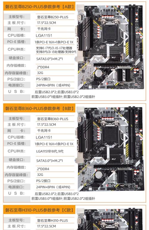 深入剖析B150主板与GTX1050显卡的黄金搭档，性能超出众  第5张
