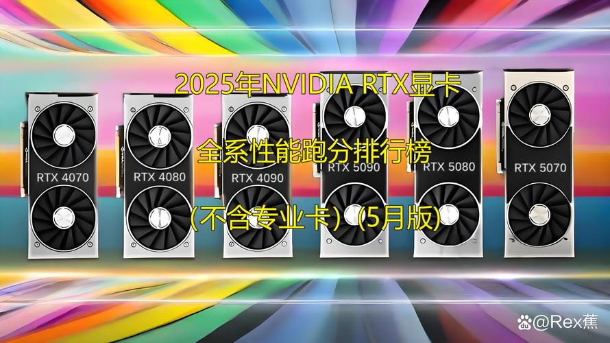英伟达GTX10系列显卡：先进架构与卓越性能的完美结合？