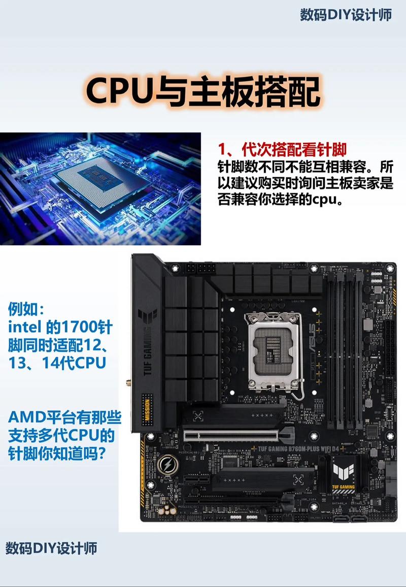 GTX 1070兼容性全解析：主板搭配与软件系统关联大？  第7张