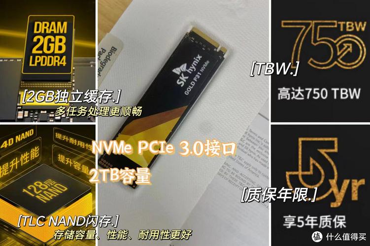 超薄固态硬盘优势多？读写快、数据安全还好散热！你了解吗？  第2张
