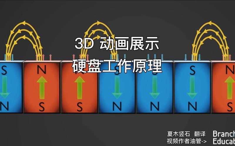 硬盘增强模式如何大幅提升工作效率？原理及应用细节详解  第3张