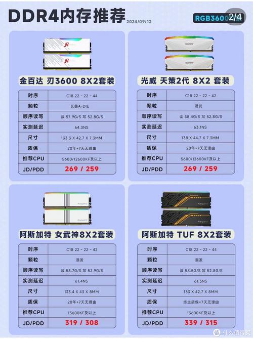 硬盘超频软件如何提升性能？详解其原理与风险