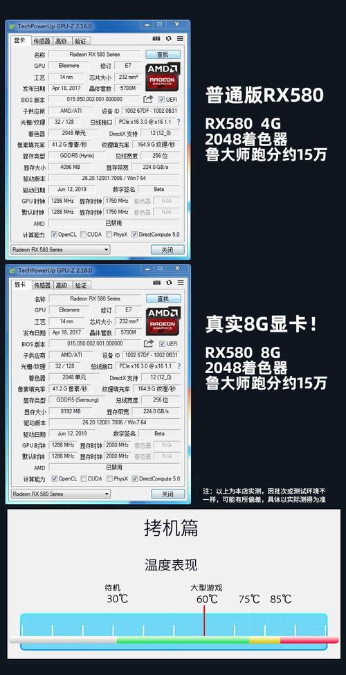 讯景GTX580显卡功耗剖析：理论额定值与日常使用差异？  第4张