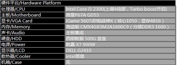 GTX560ti显卡广受好评，超频虽强但有风险，附详细超频步骤  第8张