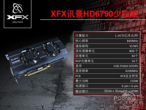 纠结选GTX550Ti还是6790？多方面考量为你解惑  第7张