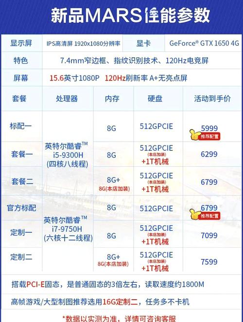 GTX1060与GTX1650性能大比拼，该如何选择？  第6张