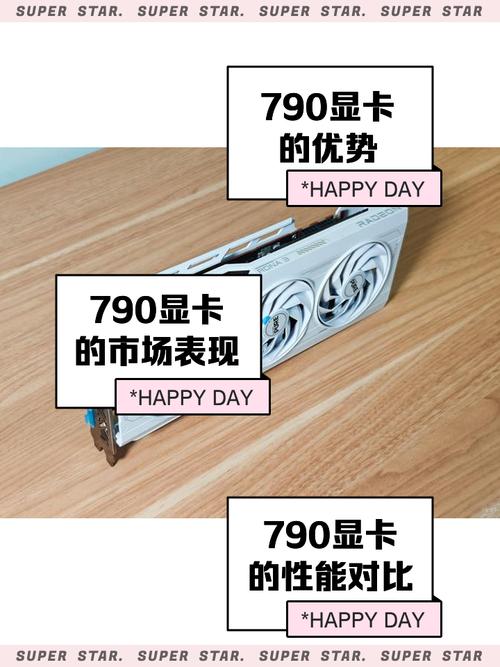 7900GTX传奇3驱动至关重要，如何选对驱动优化显卡性能？  第6张