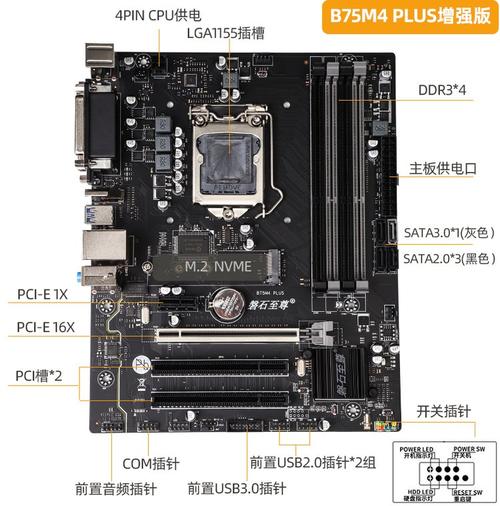 b75双硬盘 B75平台双硬盘组合常见，详解其硬件兼容性及连接要点  第5张