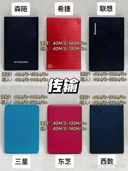 2016年热门无线移动硬盘评测：外观设计多样，功能强大  第4张