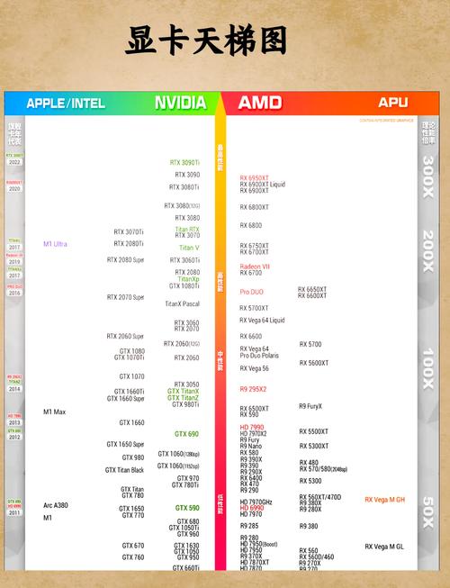 香港选购GTX1080系列显卡全攻略：购买渠道及注意要点  第8张