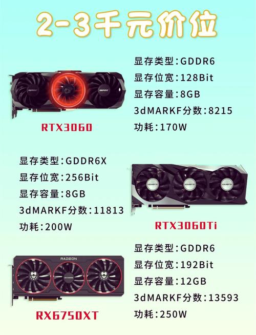 香港选购GTX1080系列显卡全攻略：购买渠道及注意要点  第9张