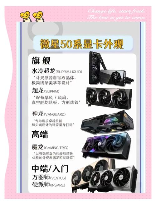 GTX1050 显卡设计应用剖析：性能优势与局限几何？  第5张