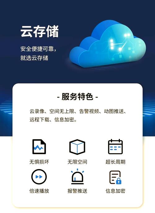 不使用硬盘盒如何存储利用数据？云存储优缺点全解析