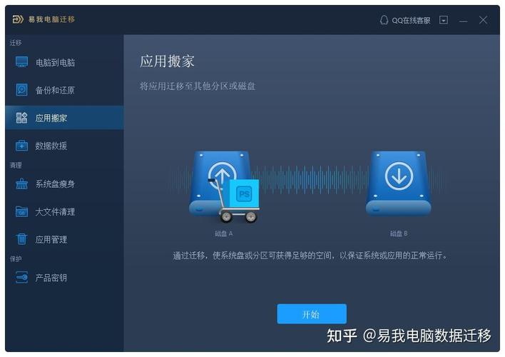 笔记本电脑硬盘数据丢失怎么办？这些原因需警惕  第4张