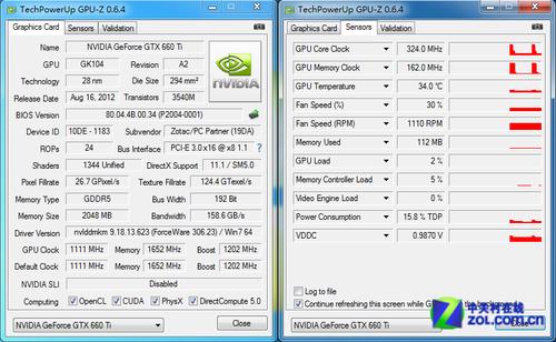 索泰GTX660温度状况全解析！正常范围与影响因素大揭秘？  第2张