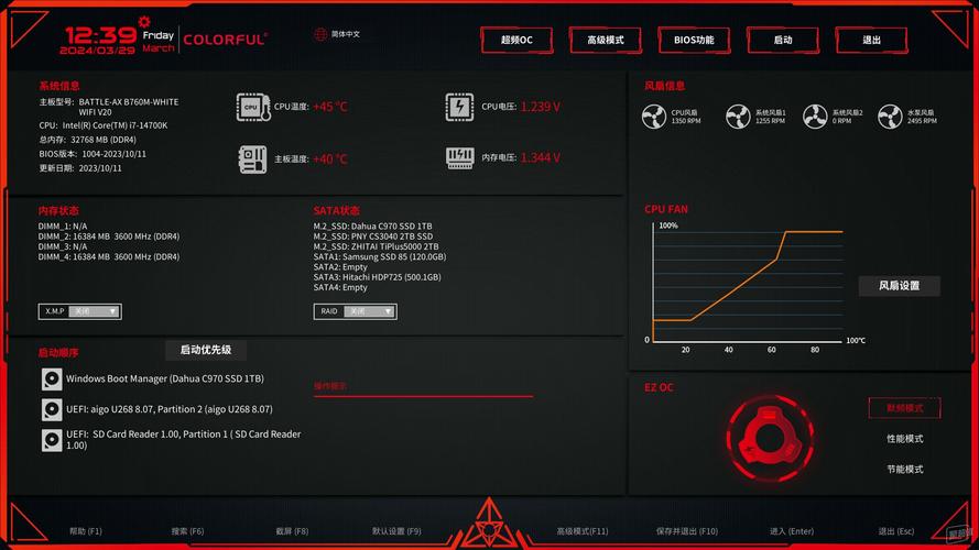 GTX760运行激战2表现如何？画面设置有哪些讲究？  第4张