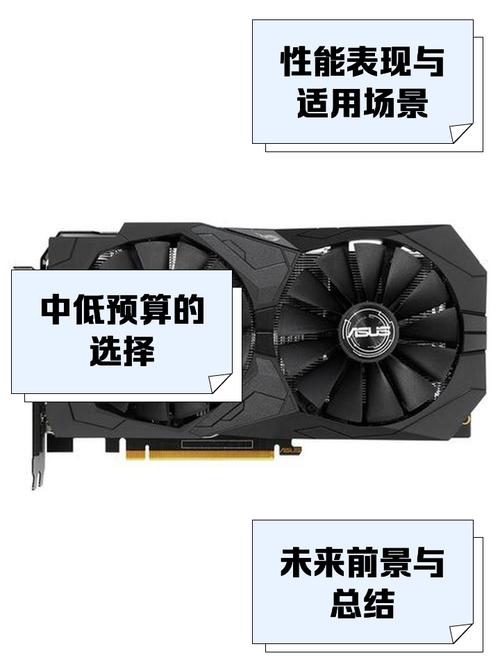 耕升GTX1650显卡怎么样？日常办公与游戏性能全解析  第2张