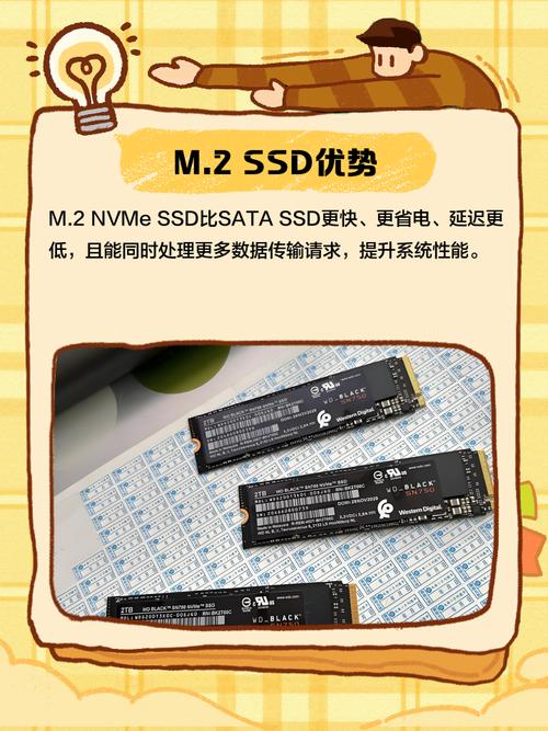 M型固态硬盘是什么？读写原理如何？为何在电脑存储中受欢迎？  第4张