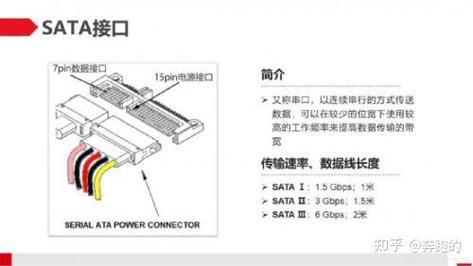 硬盘USB接口技术：提升便携性与兼容性，满足多样数据需求  第5张