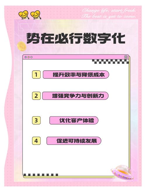 硬盘企业发展历程及影响：技术革新与行业数字化转型紧密相连？