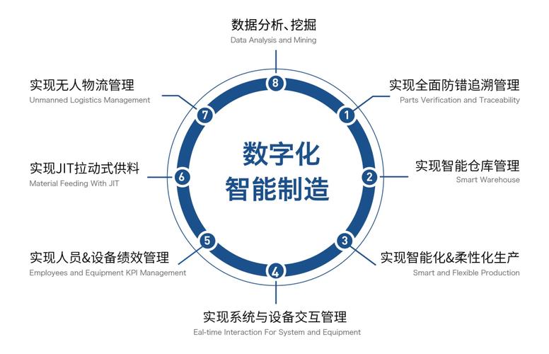 硬盘企业发展历程及影响：技术革新与行业数字化转型紧密相连？  第2张