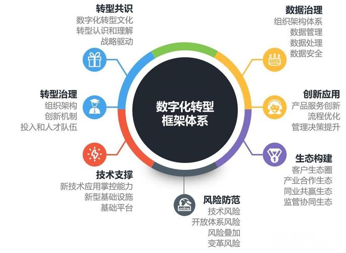 硬盘企业发展历程及影响：技术革新与行业数字化转型紧密相连？  第5张