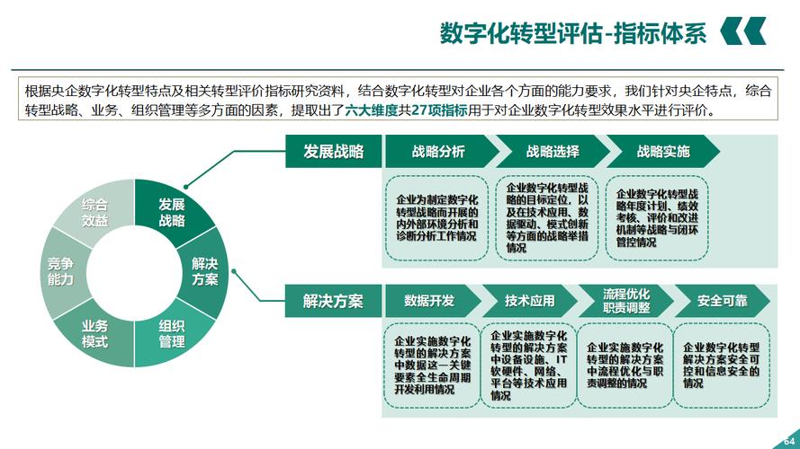 硬盘企业发展历程及影响：技术革新与行业数字化转型紧密相连？  第7张