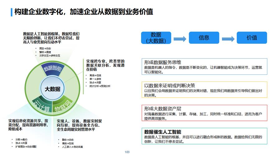 硬盘企业发展历程及影响：技术革新与行业数字化转型紧密相连？  第9张