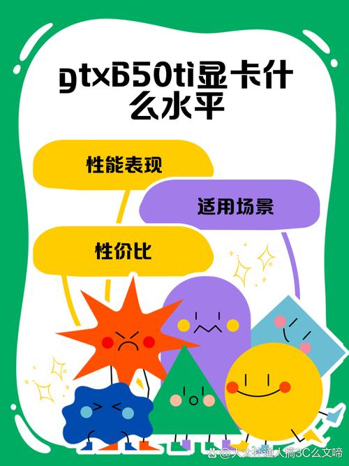 GTX670与GTX650显卡对比：核心参数及游戏性能差异解析？  第2张