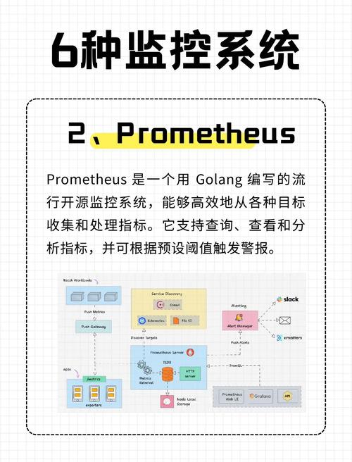 监控硬盘：稳定运行与数据保存的关键，工作原理全解析  第7张