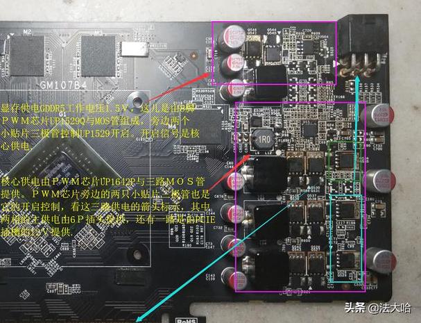 GTX750显卡是否需独立电源？多角度深入分析其供电方式