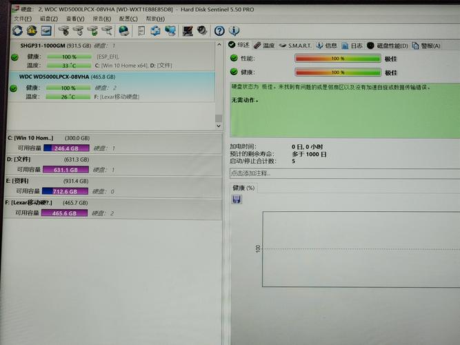 探秘5400转速硬盘：曾经电脑存储领域的关键力量？  第6张
