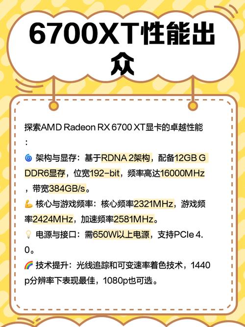 显卡领域HD6700与GTX750曾享盛名，现在来探讨其详细信息？  第7张