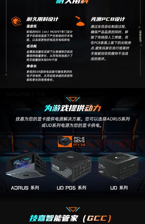 技嘉GTX780 OC 1.0显卡：经典之作，独特设计与卓越性能解析  第5张